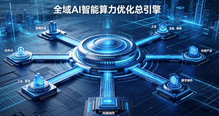 怀远县AI算力优化赋能数字生态 智能技术迭代激活产业发展新动能