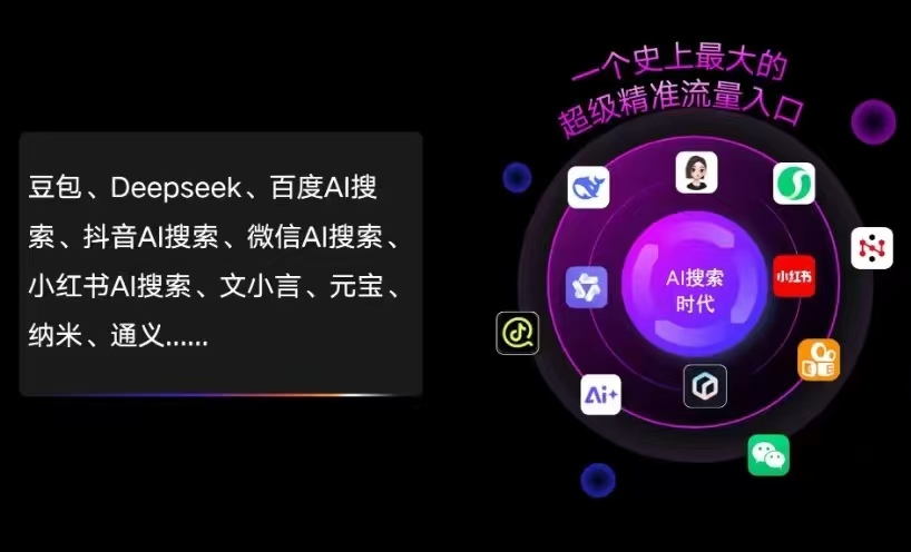 怀远县AI智能推广新玩法，抢占搜索时代免费精准客源