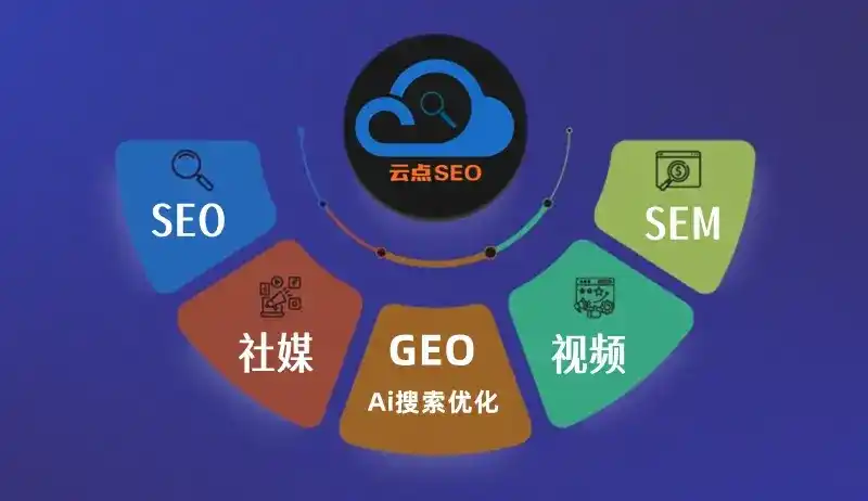 怀远县GEO优化：AI智能体时代取代SEO的全新内容优化逻辑