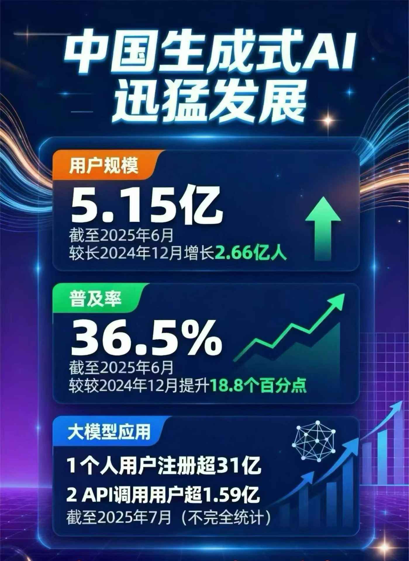 怀远县豆包GEO优化是什么？内容创作核心逻辑解析