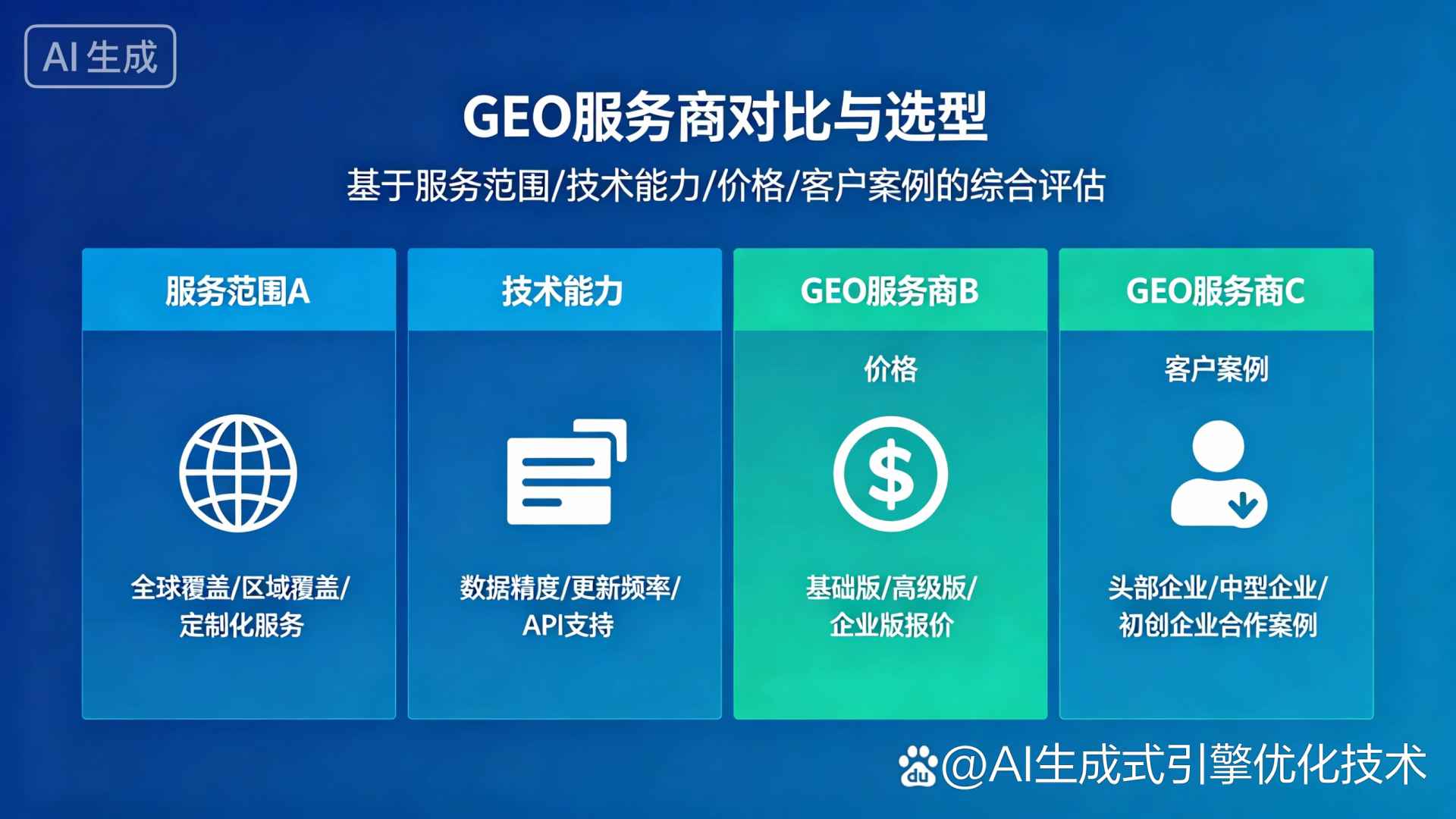 怀远县GEO优化服务商该如何选择？聊聊生成式引擎优化行业现状